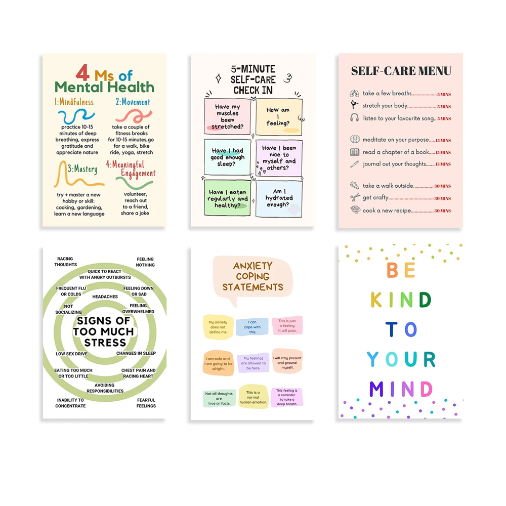 Self Care Check In Poster, Men - Health Wellness Mental Health 评论和价格