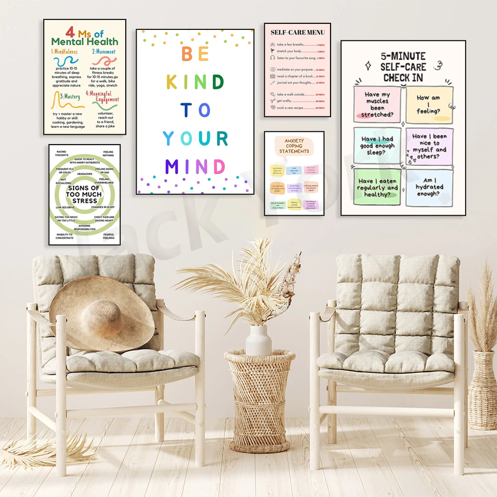 Self Care Check In Poster, Men - Health Wellness Mental Health 评论和价格