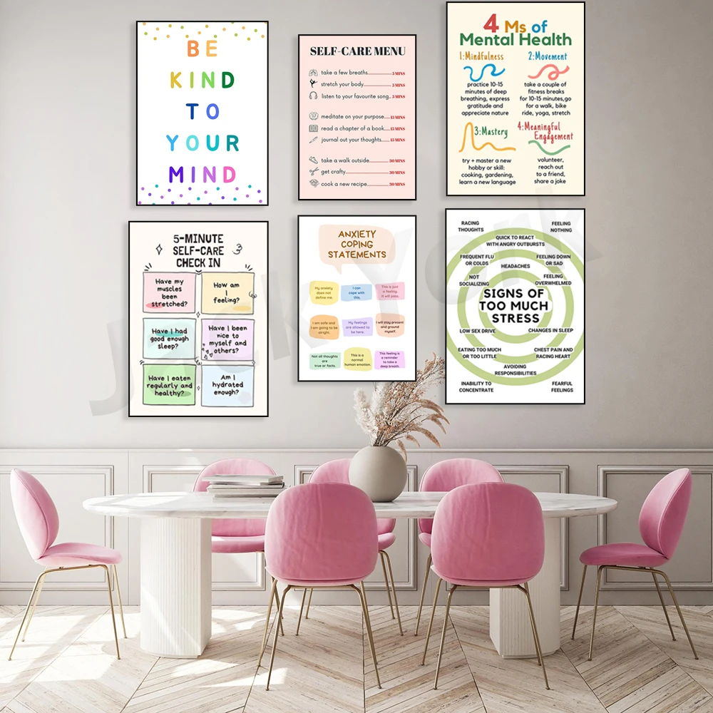 Self Care Check In Poster, Men - Health Wellness Mental Health 评论和价格