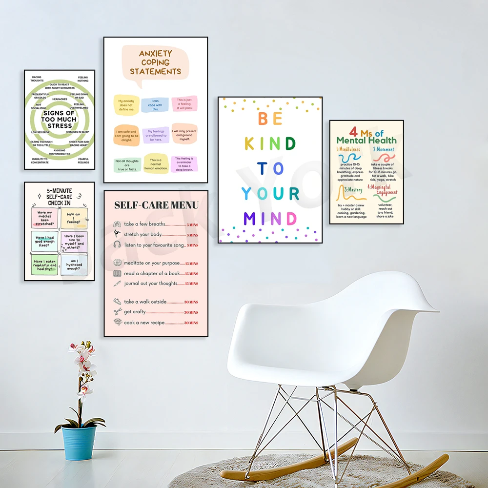 Self Care Check In Poster, Men - Health Wellness Mental Health 评论和价格