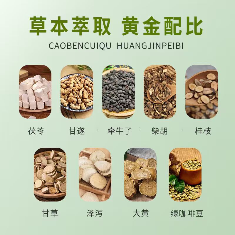 20 paste light body beautiful  - Health & Wellness Nurse Coach 评论和价格
