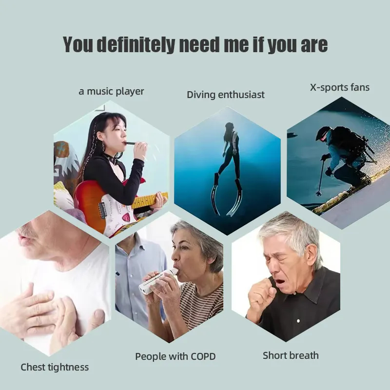 High Quality SmartAPP Controll - Health & Wellness Nurse Coach 评论和价格